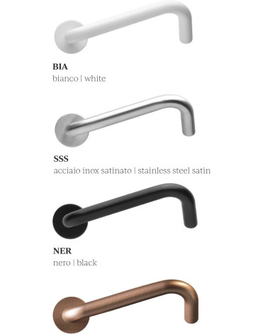 Elegância Italiana e Qualidade Superior: Puxador PMR em Inox Autêntico NoHand - puxador design
