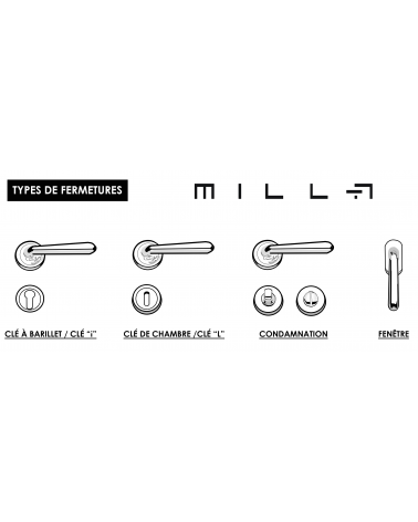 Roseta TUPAI 4046 R 5S - ferragens design
